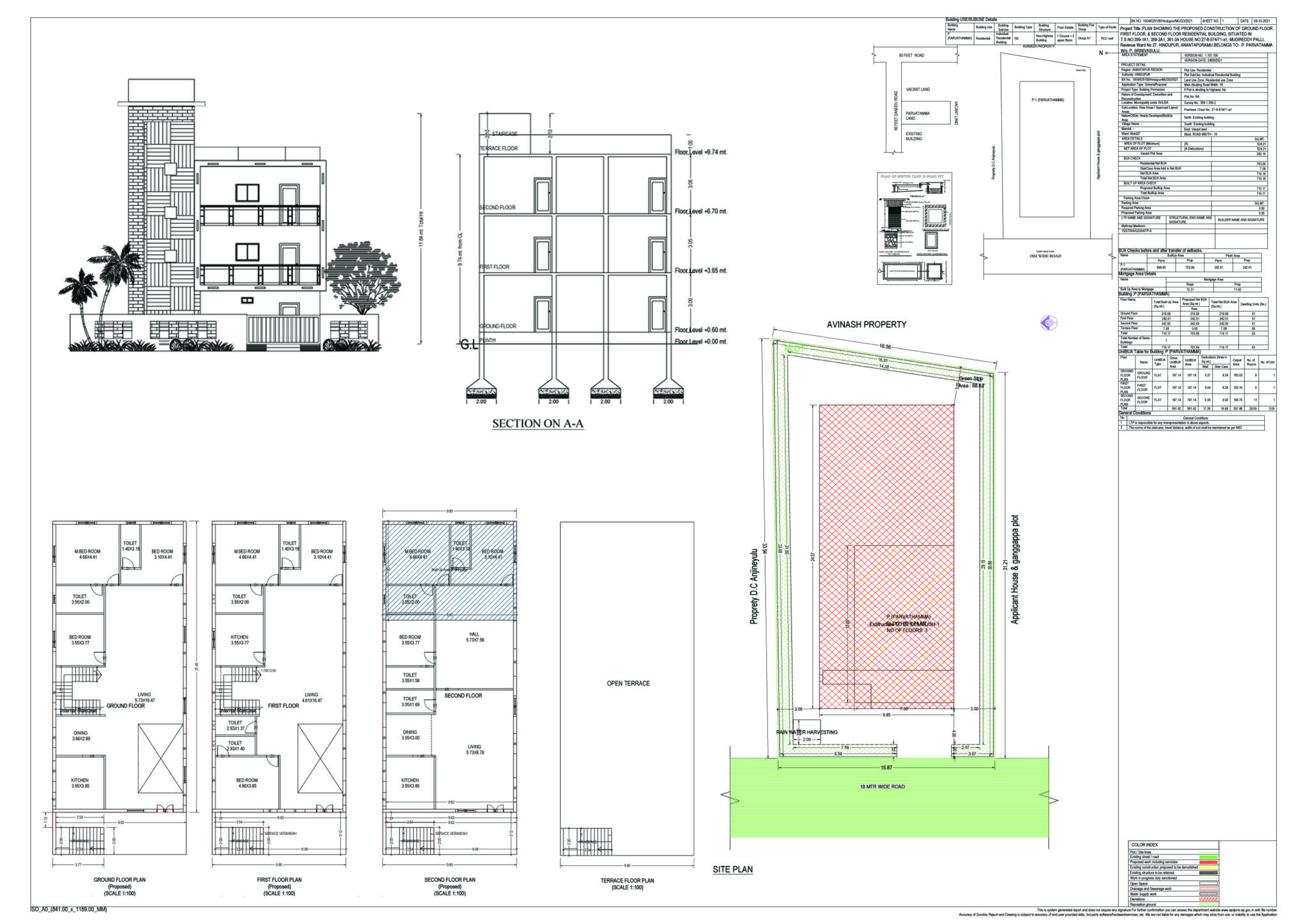 Predcr drawing Hindupur